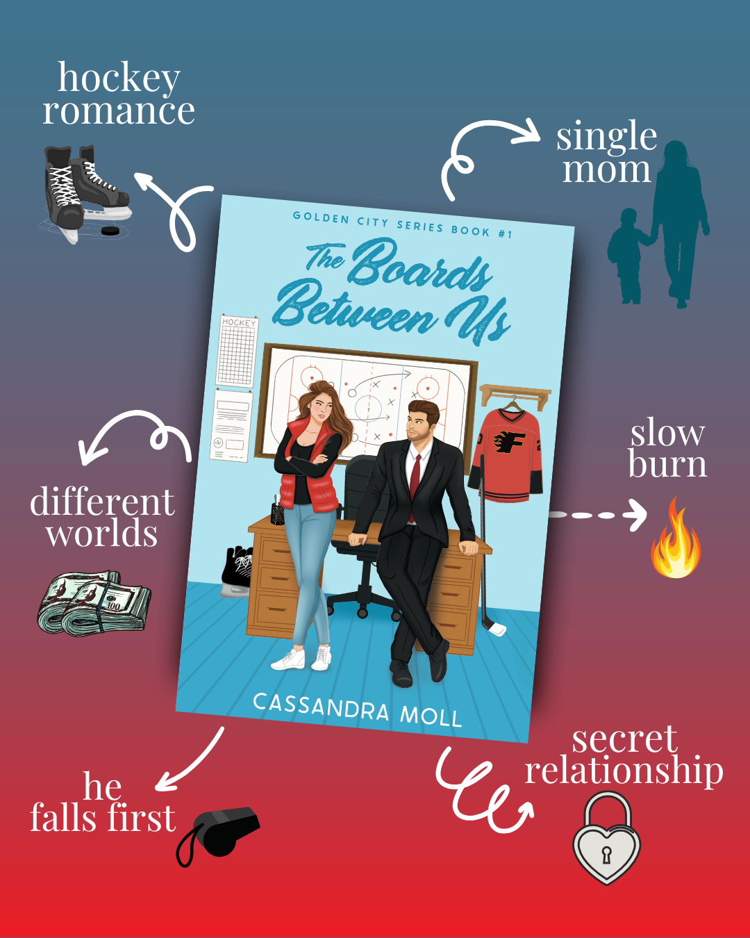 The Boards Between Us (Signed) - Cassandra Moll